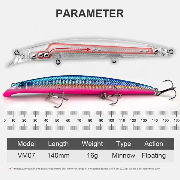 Banshee Jerkbait 140mm 16g Floating Minnow Fishing Lure Pike Wobbler Fishing Wobblers Trout Artificial Bait fishing lure set - Image 6