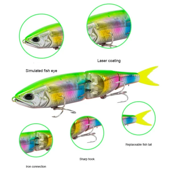 Flash Boost Swimbaits190mm 1.8oz Slow Floating Long Casting Scale Boost Wobblers Large Predators Fishing Lures Glide Swimbaits - Image 5