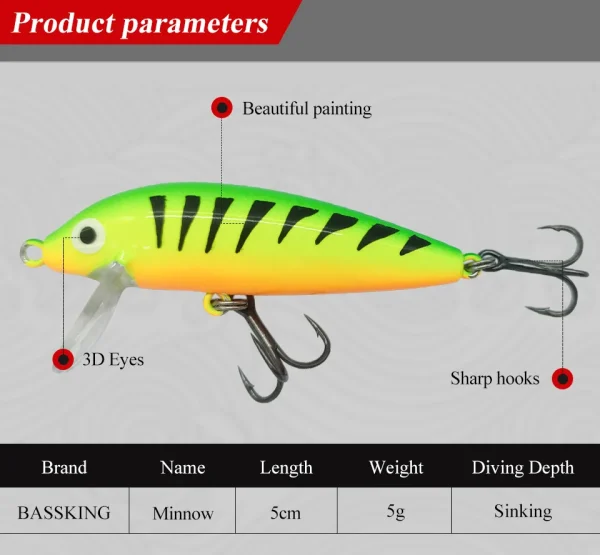 Bass Minnows 50mm 5g Sinking Fishing Lure Isca Artificial Bait Pesca Swimbait Peche Leurre Fishing Minnow Wobbler - Image 2
