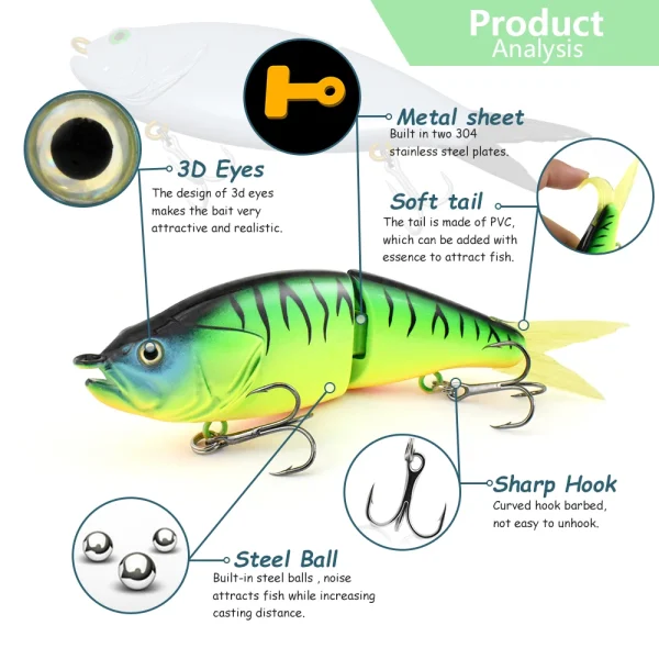 Jointed Swimbait 150mm/43.3g Soft Tail Wobbler 2 Segment Hard Bait for Pike Bass Muskie Freshwater Fishing Glidebait Swimbait - Image 4