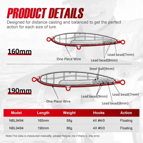 Noeby Top Water Pencil Bait 160mm/58g 190mm/86g Sea Fishing Lure Glide Bait Isca Artificial Para Pesca Leurre Peche Stick Bait - Image 2