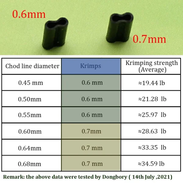 50pcs Carp Fishing KRIMPS For Stiff Coated Braids Mono Leader Crimps 0.6 Or 0.7mm For Chod Hair Rigs Ronnie Rigs Equipment - Image 3