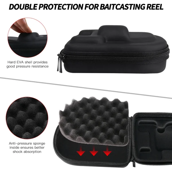 Fishing Reel Protective Case Water Resistant Hard EVA Box Pouch Built-in Anti-Pressure Sponge Baitcasting Wheel Bag Accessories - Image 3