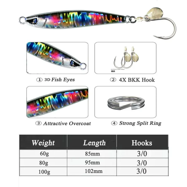 1PC Metal Fast JIg Fishing Lure 40g60g80g100g UV Glow Jig 3D Print Speed Falling Angler Hard Bait Sinking Jigging Pesca Bait - Image 2