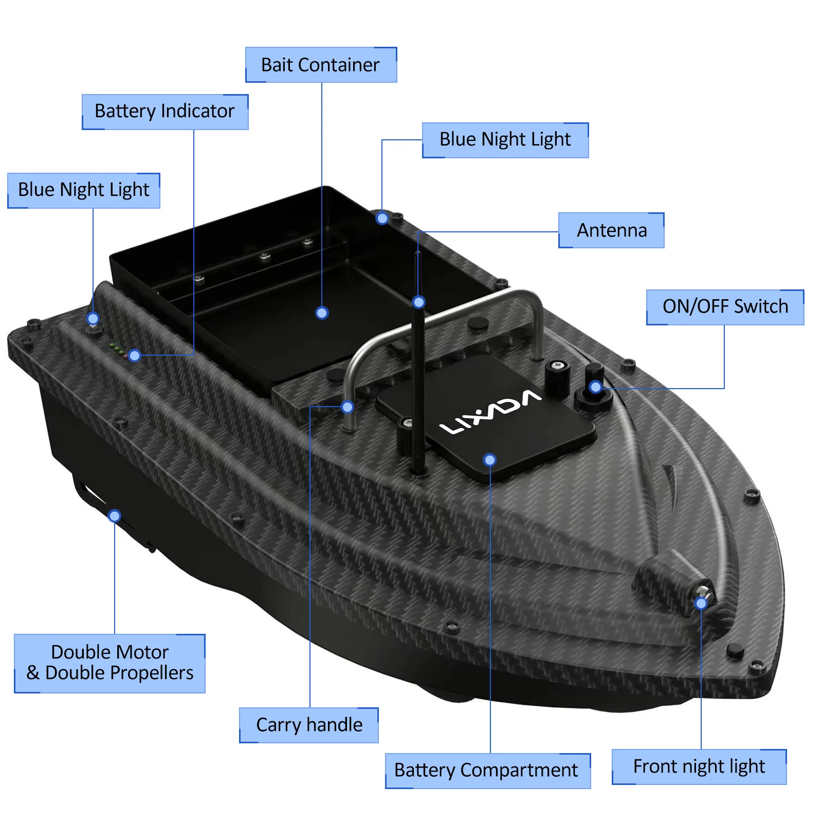 Wireless Remote Control Fishing Bait Boat Fishing Feeder 430-540 yards Remote Range Fish Finder Device Fishing Accessories - Image 2
