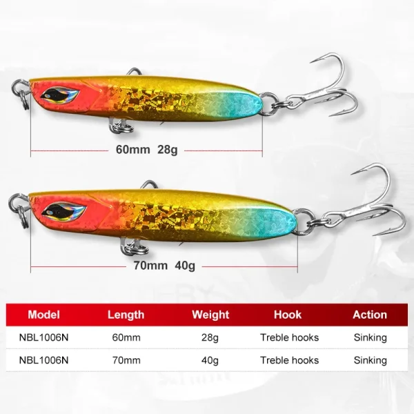 Noeby Metal Jig Fishing Lure 6cm/28g 7cm/40g Spoon Jigging Shore Casting Artificial Hard Bait Fishing Lure Sea Bass Swimbait - Image 2