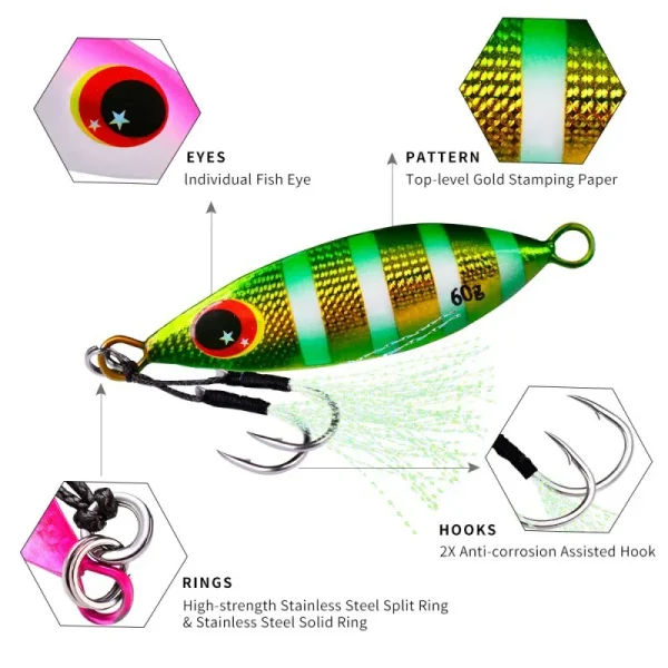 Metal Slow Jig Lure Hard Artificial Bionics Bait 30g 40g 60g Jigging Lure Tuna Bass Jig Sea Boat Sinking Lures Fishing Inchiku - Image 3