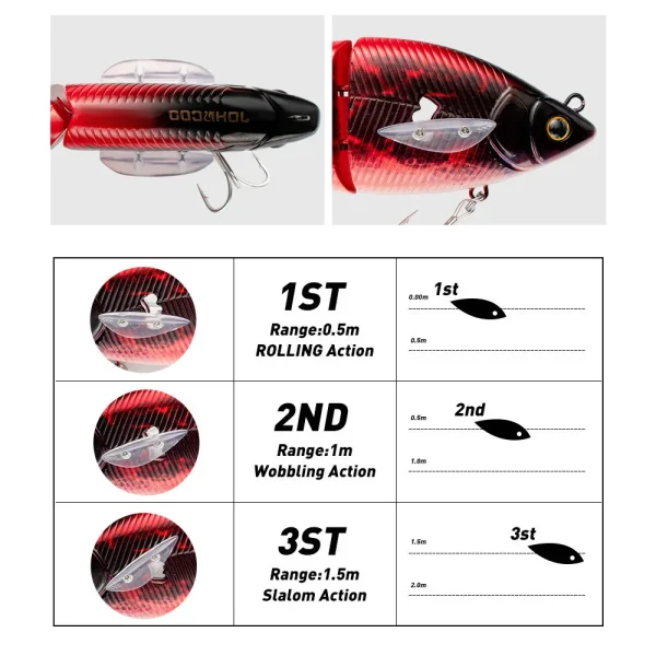 Pike Fishing Lures Swimming Bait 12cm 42g Floating Bass Fishing Lure Minnow Fishing Lures Printed Color - Image 5