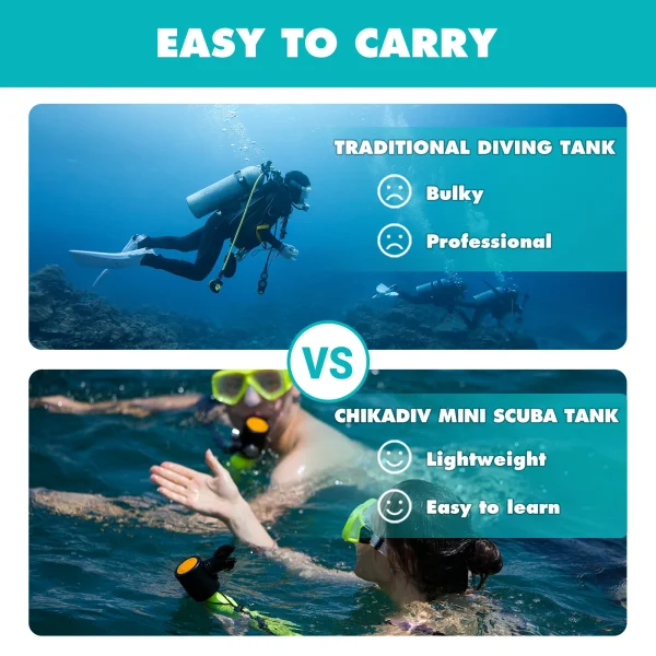 Chikadiv C300 Mini Scuba Tank Scuba Diving Equipment Diving Cylinder Oxygen Bottle Snorkeling Set Respirator Adapter Buceo - Image 4