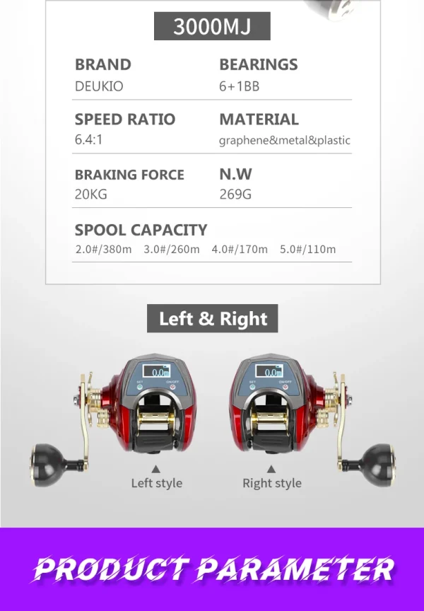 Full Metal 6 1BB Left / Right Fishing Reel with LED Digital Display Electronic Baitcasting Line Counter Reel 6.4:1 Casting Reel - Image 3