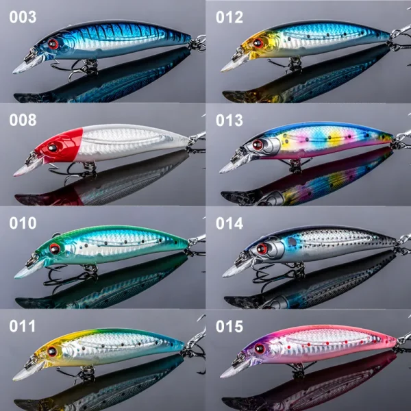 Noeby 100mm/14g 120mm/22g Floating Minnow Fishing Lures Wobblers Long Cast Jerkbait Artificial Hard Bait Saltwater Lure Swimbait - Image 3