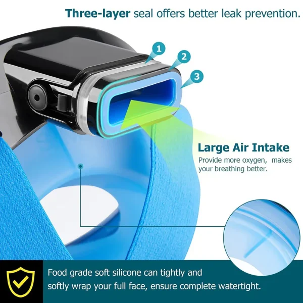 New Full Face Diving Mask with Upgraded Breathing System Anti-fog Anti-Leak Snorkel Mask Snorkeling Gear For Adult Swimming Dive - Image 3