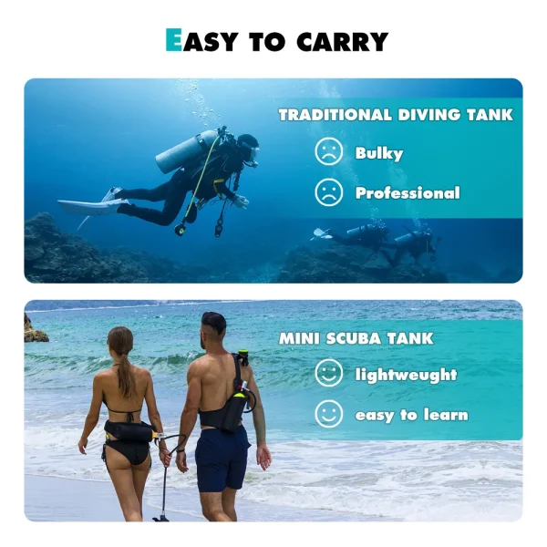 Chikadiv Scuba Diving Equipment Oxygen Cylinder Diving Bottle Scuba Tank Snorkeling Set Buceo 1 Litre Capacity Refillable Design - Image 2
