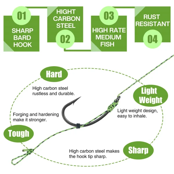 12Pcs Carp Fishing Hooks Pre tied carp hook hair rig for carp With line Ready Made Boilies Bait hair rigs Carp fishing tackle - Image 4