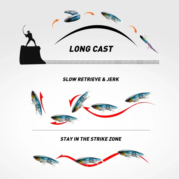 185mm 50.5g Swimbaits Flash Blade Body Floating Jointed Bass Pike Long Casting Lure for Seabass - Image 5