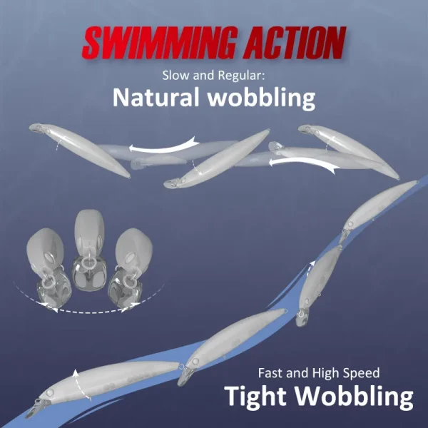 Noeby 100mm/14g 120mm/22g Floating Minnow Fishing Lures Wobblers Long Cast Jerkbait Artificial Hard Bait Saltwater Lure Swimbait - Image 5