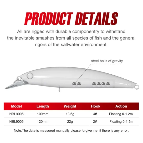 Noeby 100mm/14g 120mm/22g Floating Minnow Fishing Lures Wobblers Long Cast Jerkbait Artificial Hard Bait Saltwater Lure Swimbait - Image 2