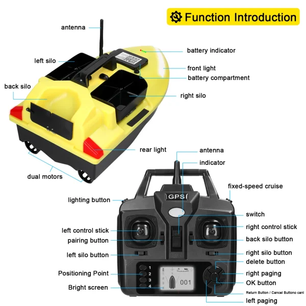 GPS Fishing Bait Boat 500m Remote Control Bait Boat Dual Motor Fish Finder 2KG Loading Correction with Night Light Turn Signal - Image 3