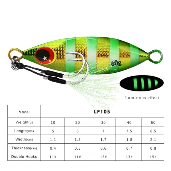 Metal Slow Jig Lure Hard Artificial Bionics Bait 30g 40g 60g Jigging Lure Tuna Bass Jig Sea Boat Sinking Lures Fishing Inchiku - Image 2
