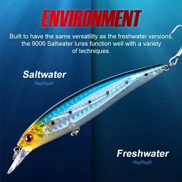 Noeby 100mm/14g 120mm/22g Floating Minnow Fishing Lures Wobblers Long Cast Jerkbait Artificial Hard Bait Saltwater Lure Swimbait - Image 6